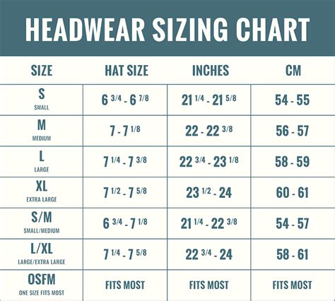 burberry beanie men|Burberry hat size chart.